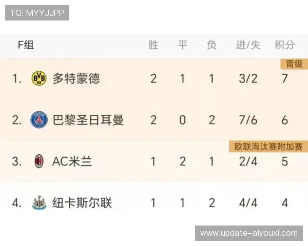 利物浦-击败AC米兰，逆转胜利令球迷振奋，利物浦对ac米兰大名单